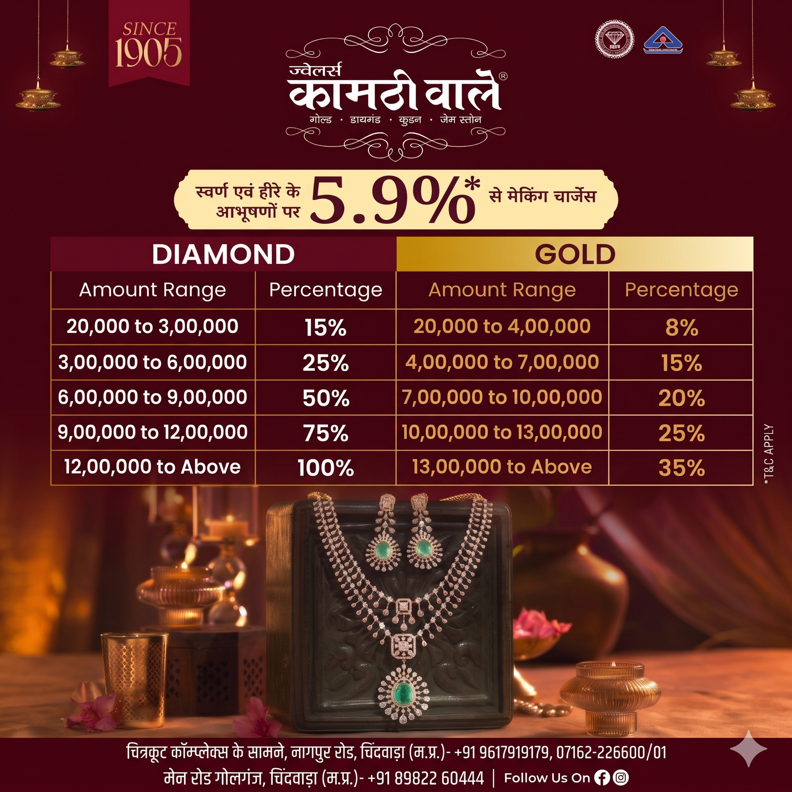 Swarn Vijay Parv Festive Offer Banner